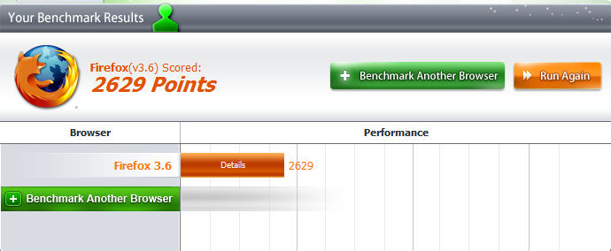 Post your Internet Browser Benchmark-27-01-2010-4-42-13-pm.png
