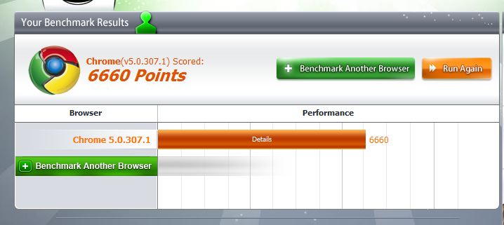 Post your Internet Browser Benchmark-chrome-test-nbr2.jpg