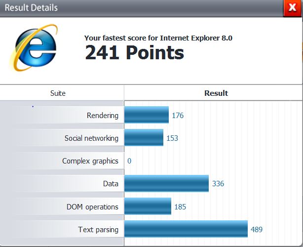 Post your Internet Browser Benchmark-ie8capture.jpg