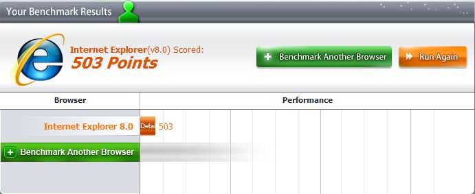 Post your Internet Browser Benchmark-ie8.jpg