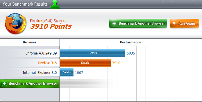 Post your Internet Browser Benchmark-capture.png