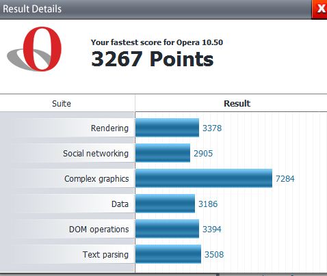 Post your Internet Browser Benchmark-2capture.jpg