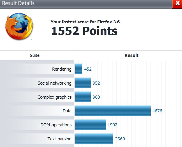 Post your Internet Browser Benchmark-captur2e.jpg