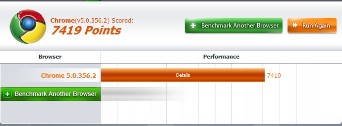 Post your Internet Browser Benchmark-chrome-speed-test-2.jpg