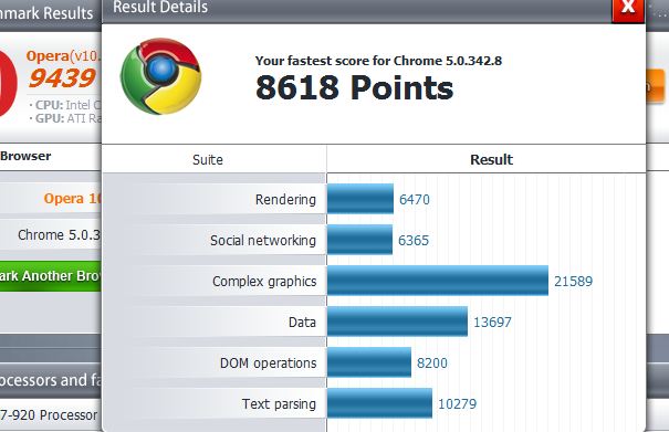 Post your Internet Browser Benchmark-chromebetadetails.jpg