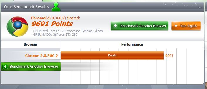 Post your Internet Browser Benchmark-chrome-test-v5.0.366.jpg