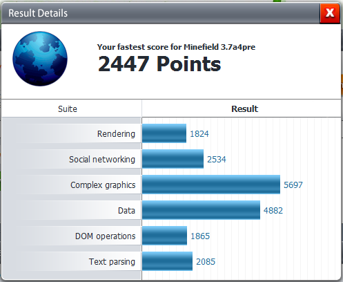 Post your Internet Browser Benchmark-firefoxbench.png