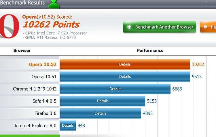 Post your Internet Browser Benchmark-peacekeeper-test.jpg