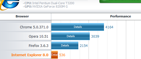 Post your Internet Browser Benchmark-untitled.png