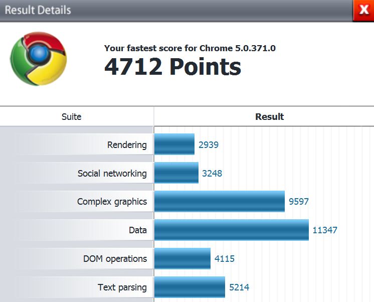 Post your Internet Browser Benchmark-capture1.jpg