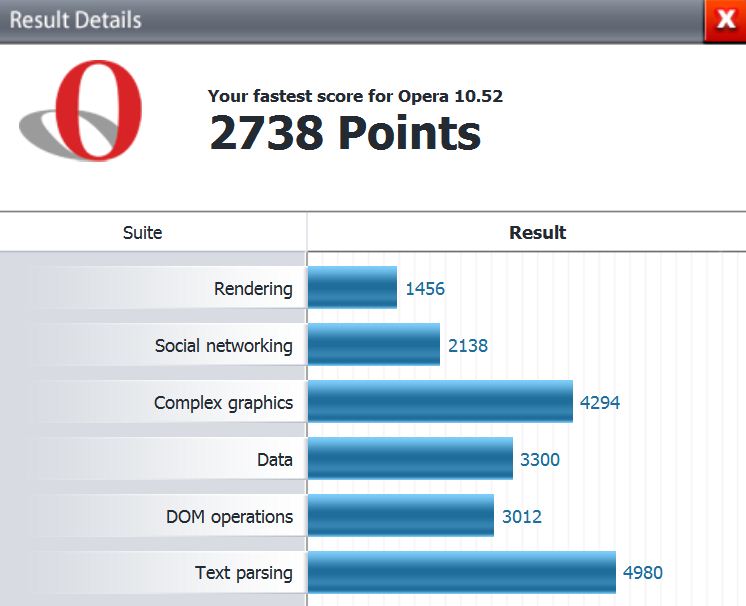 Post your Internet Browser Benchmark-capture2.jpg