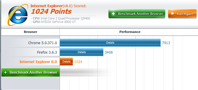 Post your Internet Browser Benchmark-browserbench.png