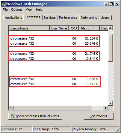 Chrome - Multiple Processes-chrometweak.png