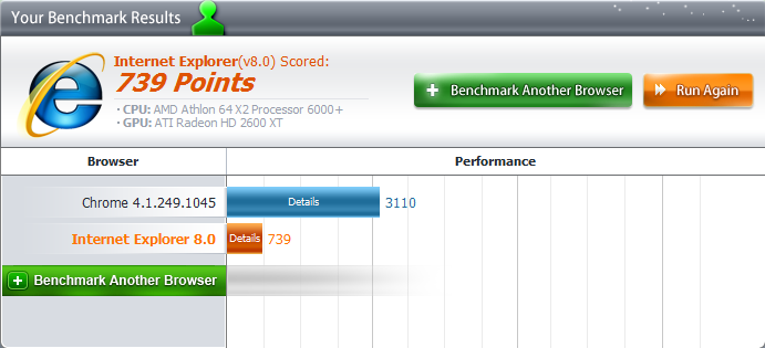 Post your Internet Browser Benchmark-capturegen.png