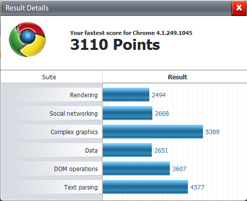 Post your Internet Browser Benchmark-capturec.png