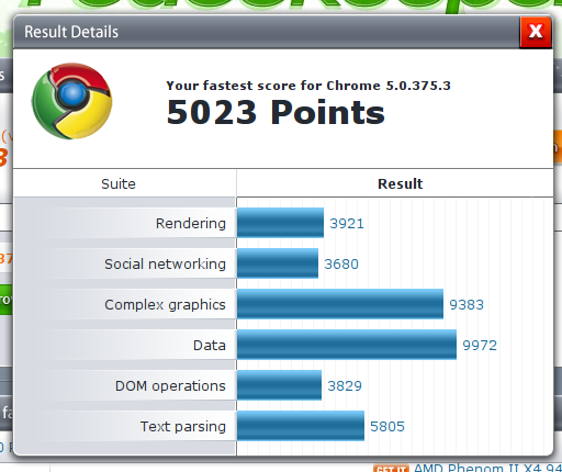 Post your Internet Browser Benchmark-2010-04-14-1271215358_1366x768_scrot.png