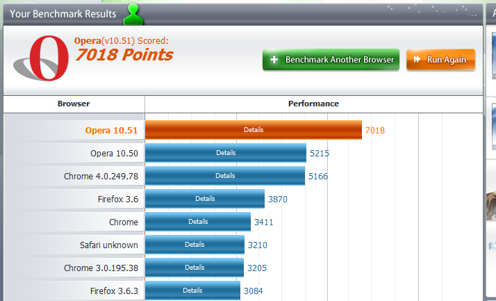 Post your Internet Browser Benchmark-peacekeeper.png