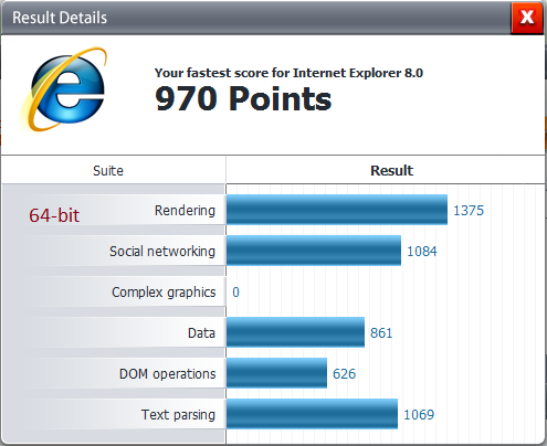 Differences between IE 32-bit and 64-bit-64-bit.png