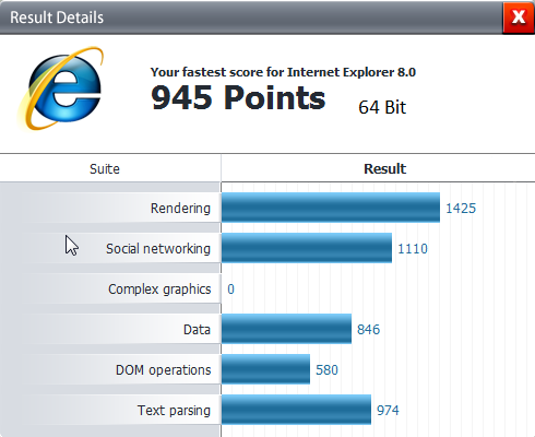 Differences between IE 32-bit and 64-bit-ie64b.png