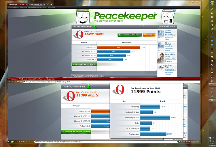 Post your Internet Browser Benchmark-peacekeeper-benchmark-1st-may.png