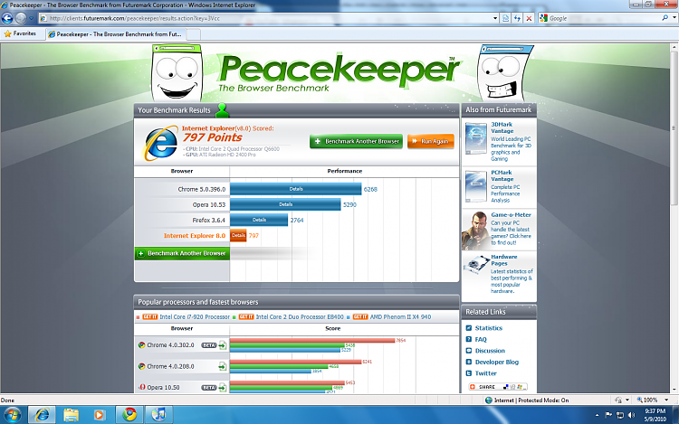 Post your Internet Browser Benchmark-browsersbenchmarked.png