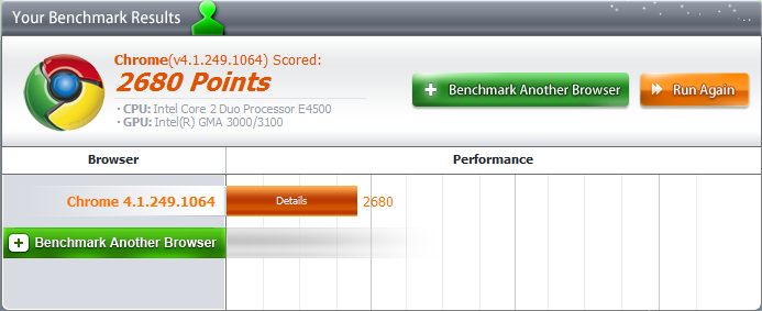 Post your Internet Browser Benchmark-chrome-bench.png