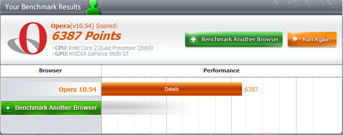 Post your Internet Browser Benchmark-opera.png