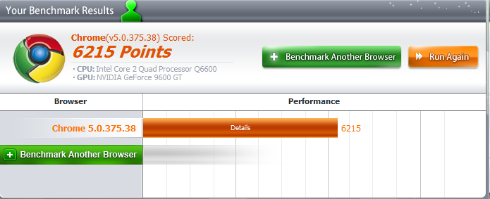 Post your Internet Browser Benchmark-chrome.png