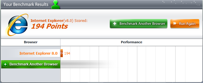 Post your Internet Browser Benchmark-ie8.png