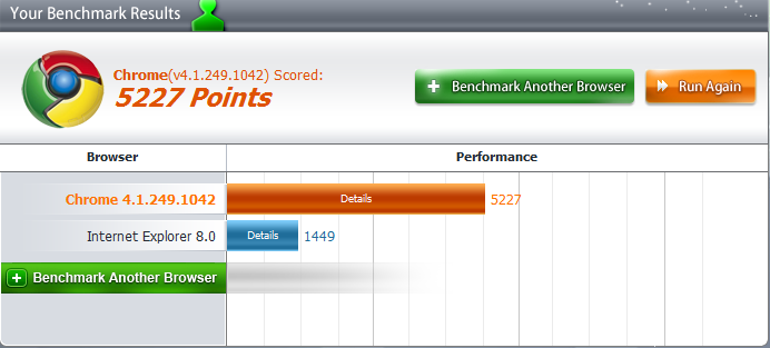 Post your Internet Browser Benchmark-browserbenchmark.png