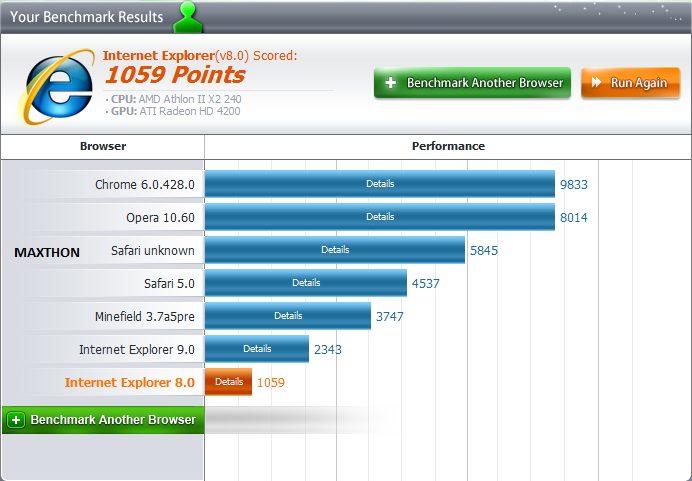 Post your Internet Browser Benchmark-peacekeeper.png