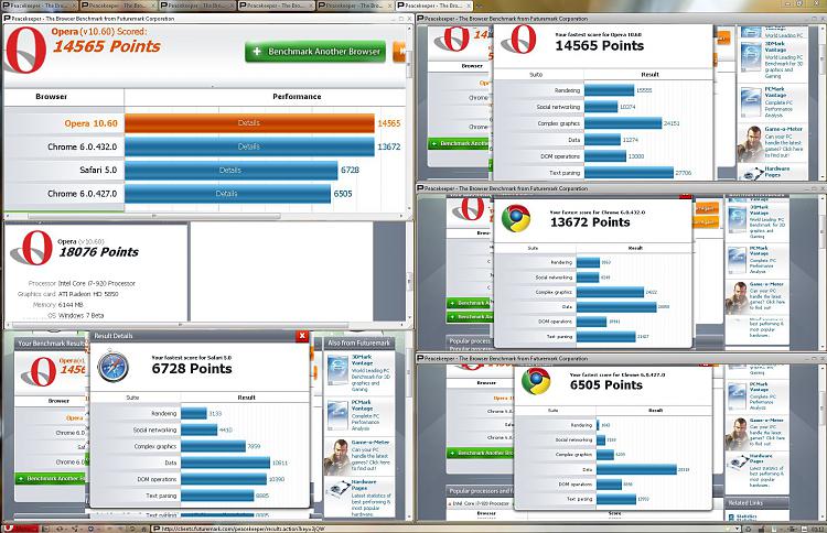 Post your Internet Browser Benchmark-chrome.jpg