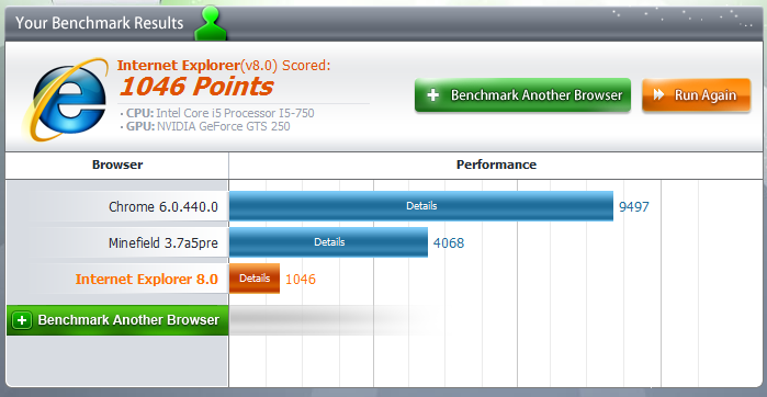 Post your Internet Browser Benchmark-untitled.png