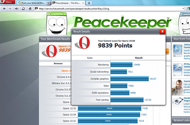 Post your Internet Browser Benchmark-opera-10.6.png