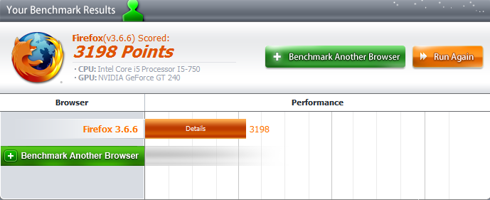 Post your Internet Browser Benchmark-ff.png