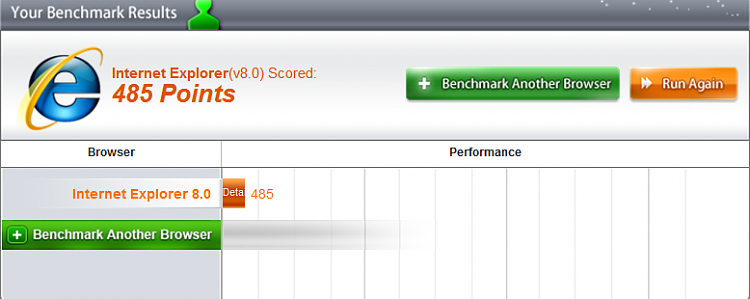 Post your Internet Browser Benchmark-ie8.png