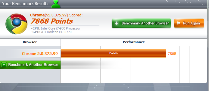 Post your Internet Browser Benchmark-03-07-2010-12-56-35-chrome-test-results.png