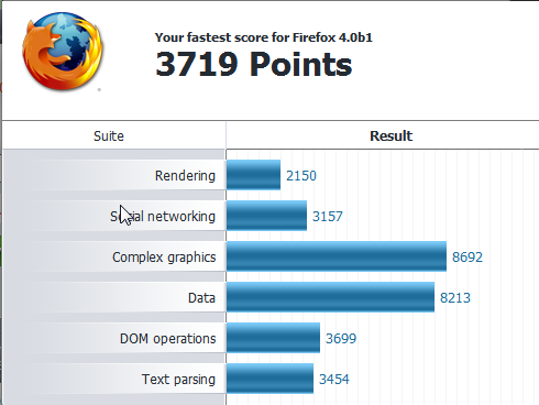 Post your Internet Browser Benchmark-clipboard01.png