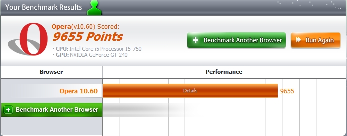 Browser Comparisons using Peacekeeper-opera.jpg