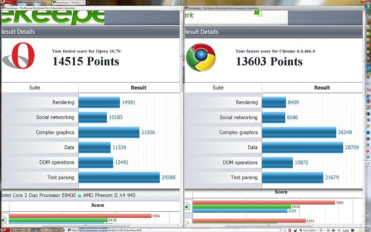 Post your Internet Browser Benchmark-10.7.jpg