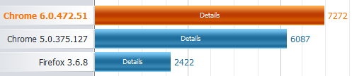 Post your Internet Browser Benchmark-capture.png