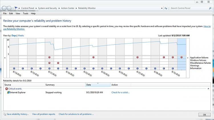 IE stops working when I click MS links!-reliability.jpg