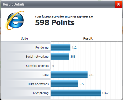 Post your Internet Browser Benchmark-capture.png