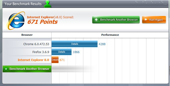 Post your Internet Browser Benchmark-capture.png