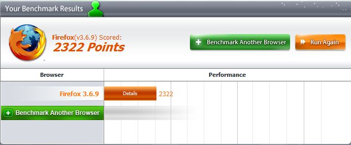 Post your Internet Browser Benchmark-benchmark1.jpg