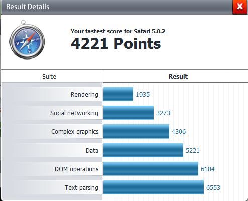 Post your Internet Browser Benchmark-test-safari-1.png