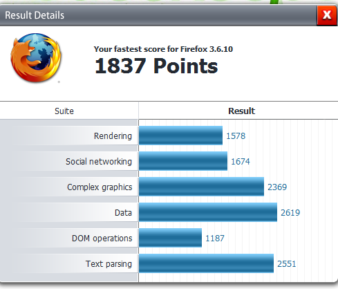 Post your Internet Browser Benchmark-capture1.png