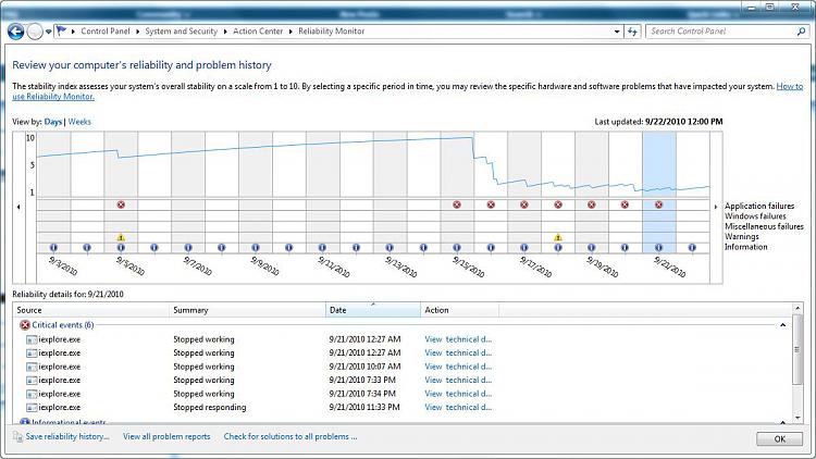 Problems with IE8 and IE9 beta only on standard accts.-capture.jpg