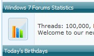 Forum Milestones [2]-threads.jpg