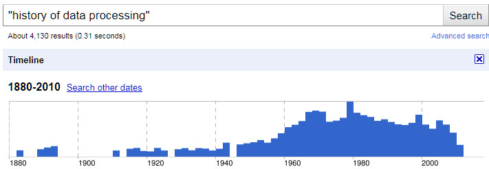 History of data processing Tools-screenshot00016.jpg